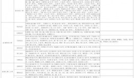 狗仔铁锤爆料视频大全最新