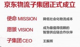 京东新闻爆料,揭秘电商巨头背后的秘密